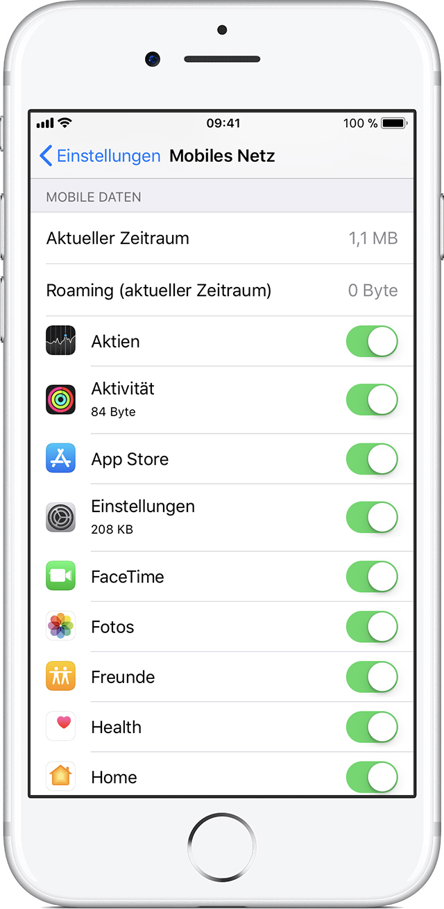 iPhone & iPad: So ermitteln Sie Ihr verbrauchtes Datenvolumen