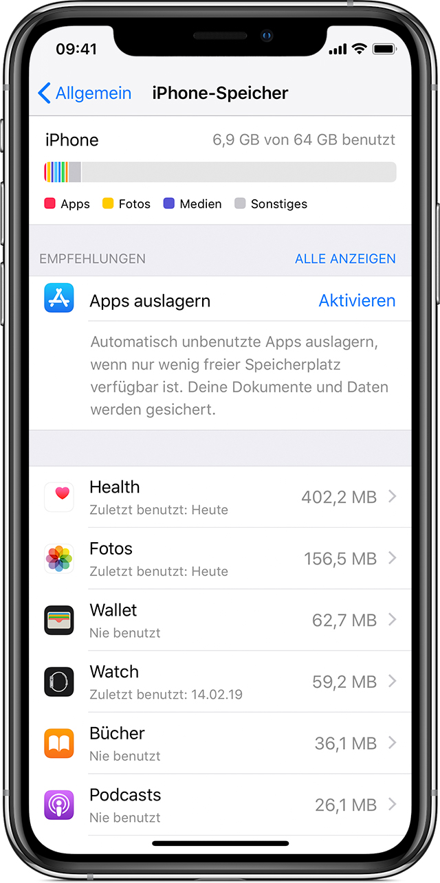 Speicheroptimierung unter iOS und iPadOS