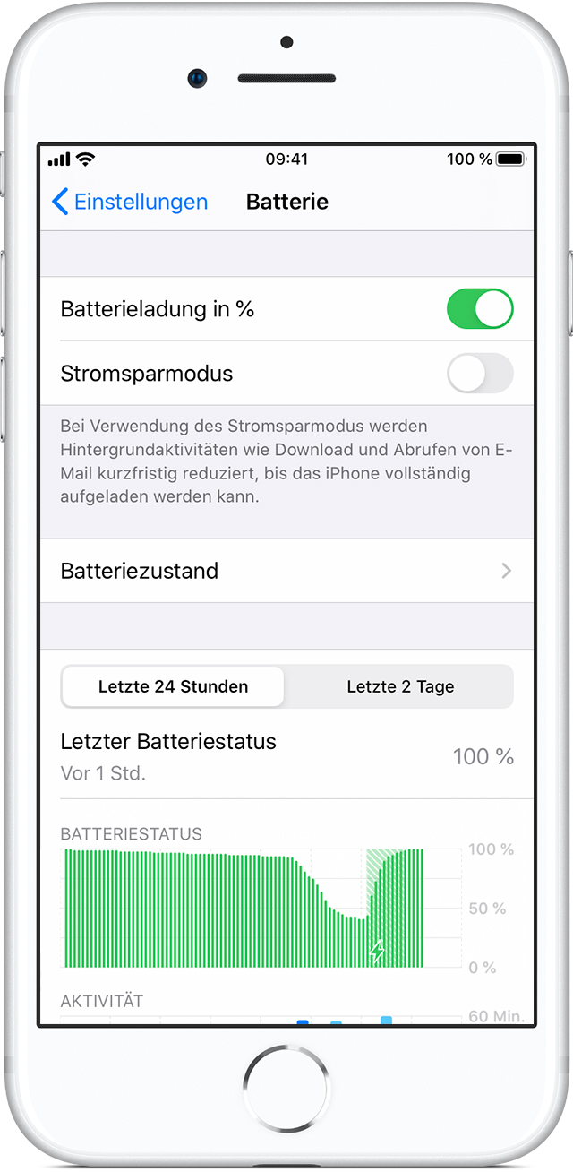 Iphone Batterie Und Leistung Apple Support