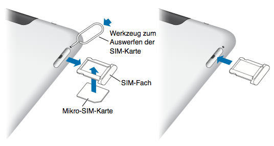 Ipad 8 Generation Sim Karte Einlegen SIM-Karte aus iPhone oder iPad entnehmen - Apple Support