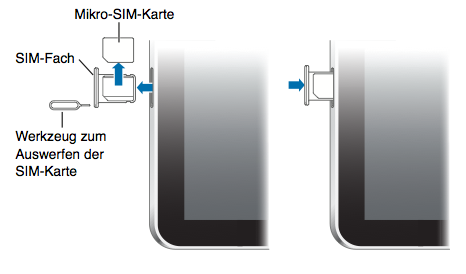 SIM-Karte des iPhone oder iPad entnehmen oder austauschen - Apple Support