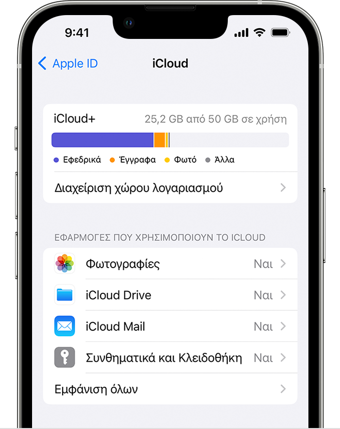 Επιλογή των εφαρμογών που θα χρησιμοποιούνται με το iCloud σε iPhone