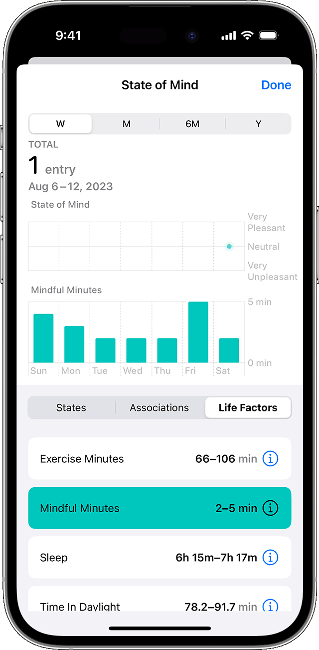 https://support.apple.com/library/content/dam/edam/applecare/images/en_US/Health/ios-17-iphone-14-pro-health-mental-wellbeing-state-of-mind-show-in-chart-mindfulness.png