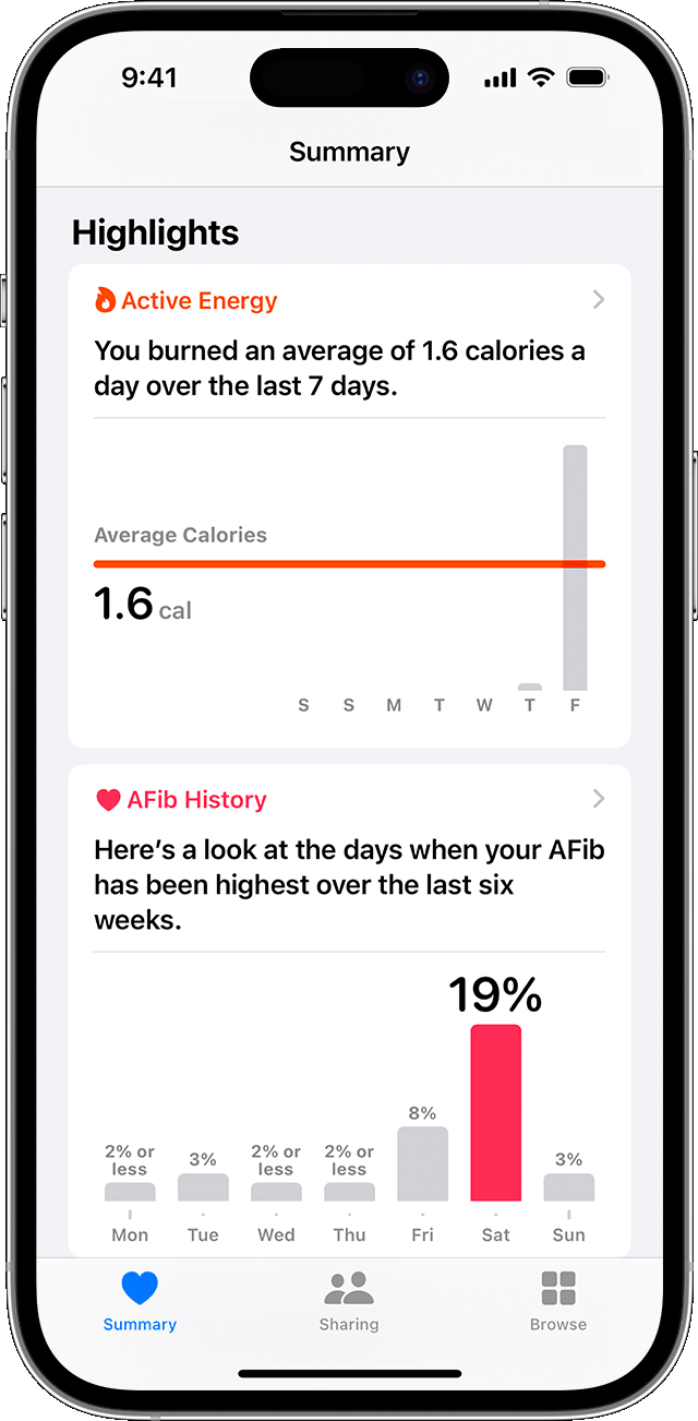 An iPhone showing health highlights, such as Active Energy and AF History data over time.