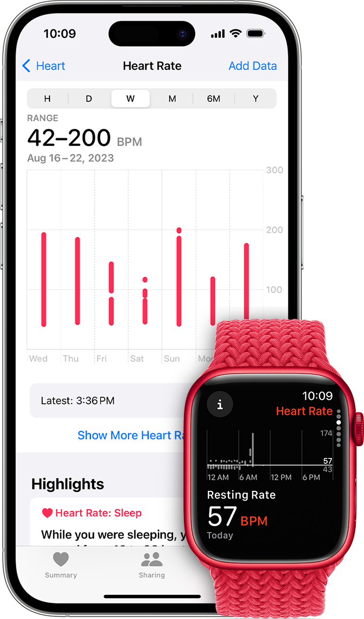 Μετρήσεις καρδιακών παλμών στην εφαρμογή Υγεία στο iPhone και καρδιακοί παλμοί ηρεμίας στην εφαρμογή στο Apple Watch