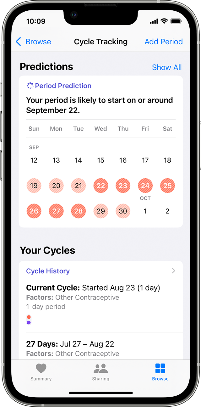 Cycle tracking statistics in the Health app