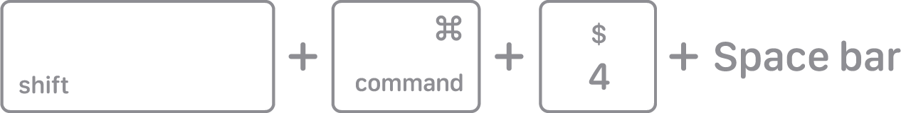 mac key combo diagram shift command 4 space