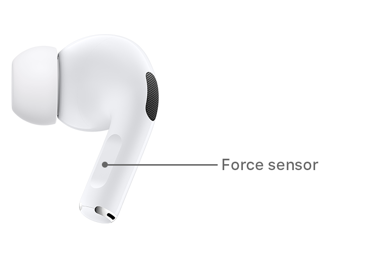 AirPods Pro Active Noise Cancellation and Transparency mode ...