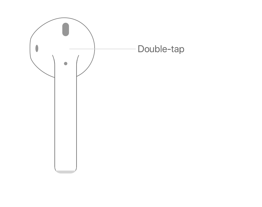 What are the double tap options when usin… - Apple Community