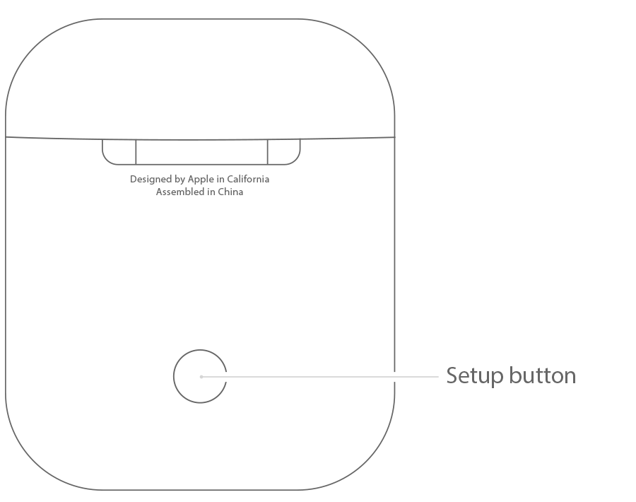 setup button on your AirPods charging case