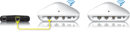 WLAN-Basisstationen: Erweiterung der drahtlosen Netzwerkreichweite durch  sekundäre WLAN-Basisstationen - Apple Support (DE)