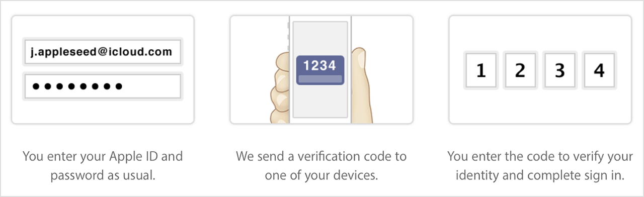 verification-code-window-not-showing-up-apple-community