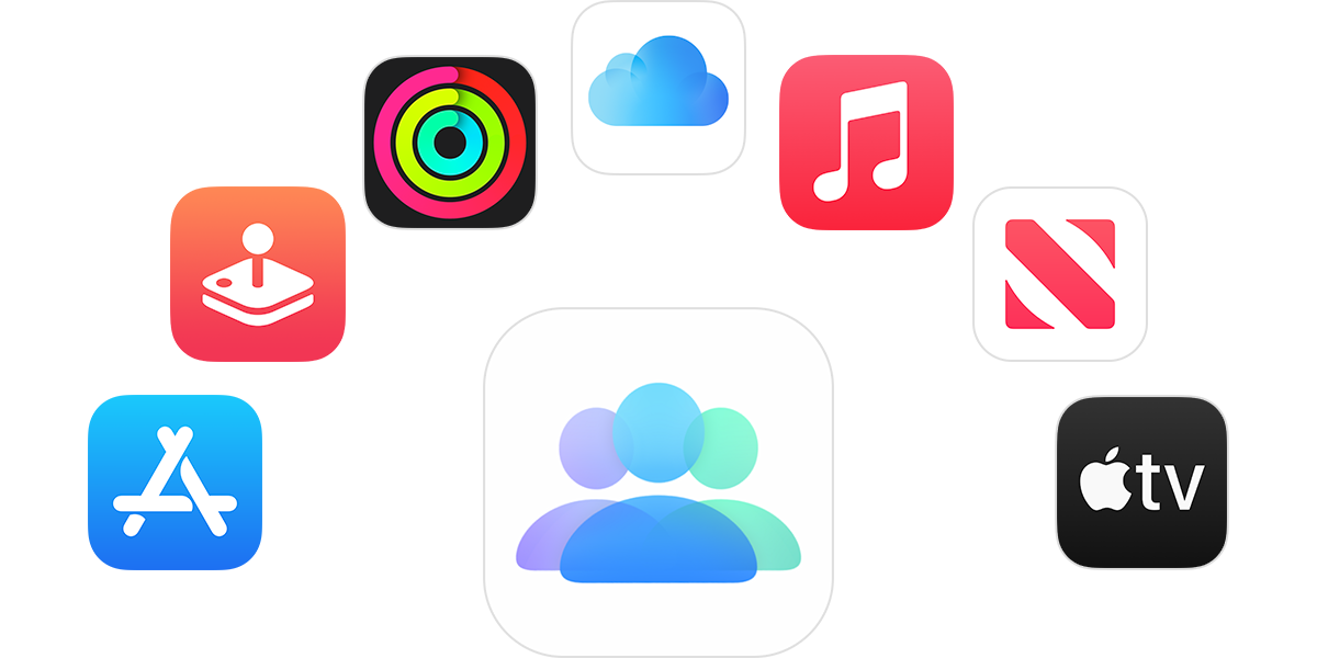 Symbolen van App Store, Apple Arcade, Apple Music, Apple News, Apple TV, iCloud en de Conditie-app naast het symbool 'Delen met gezin'.