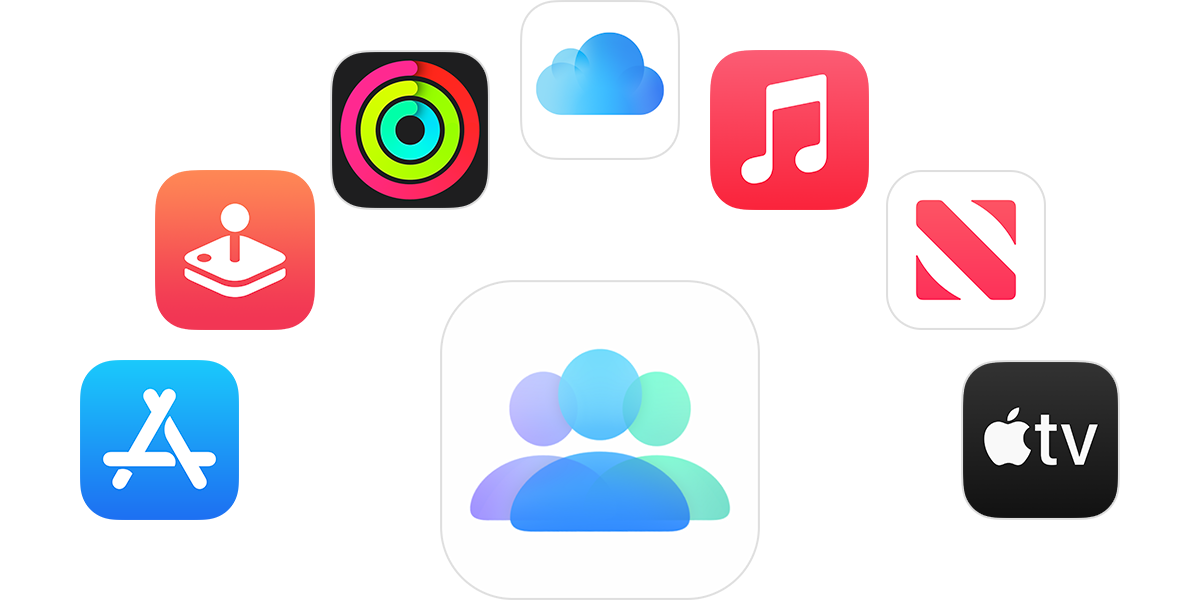 Icloud tv. Apple Music Apple TV+ Apple Arcade Apple News+ Apple Fitness+ ICLOUD+. Individual $14.95/mo. Save $6/mo.** Apple Music Apple TV+ Apple Arcade ICLOUD+ with 50gb. Music icon.