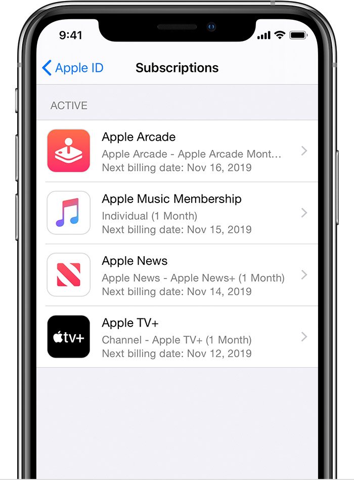 apple id subscriptions manage