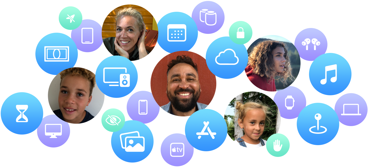 Five smiling family members are shown with icons of iCloud, photos, Apple TV+, and other Apple products and services.