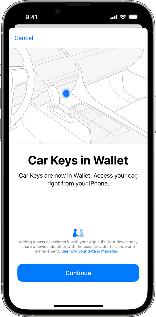 Car Keys in Wallet