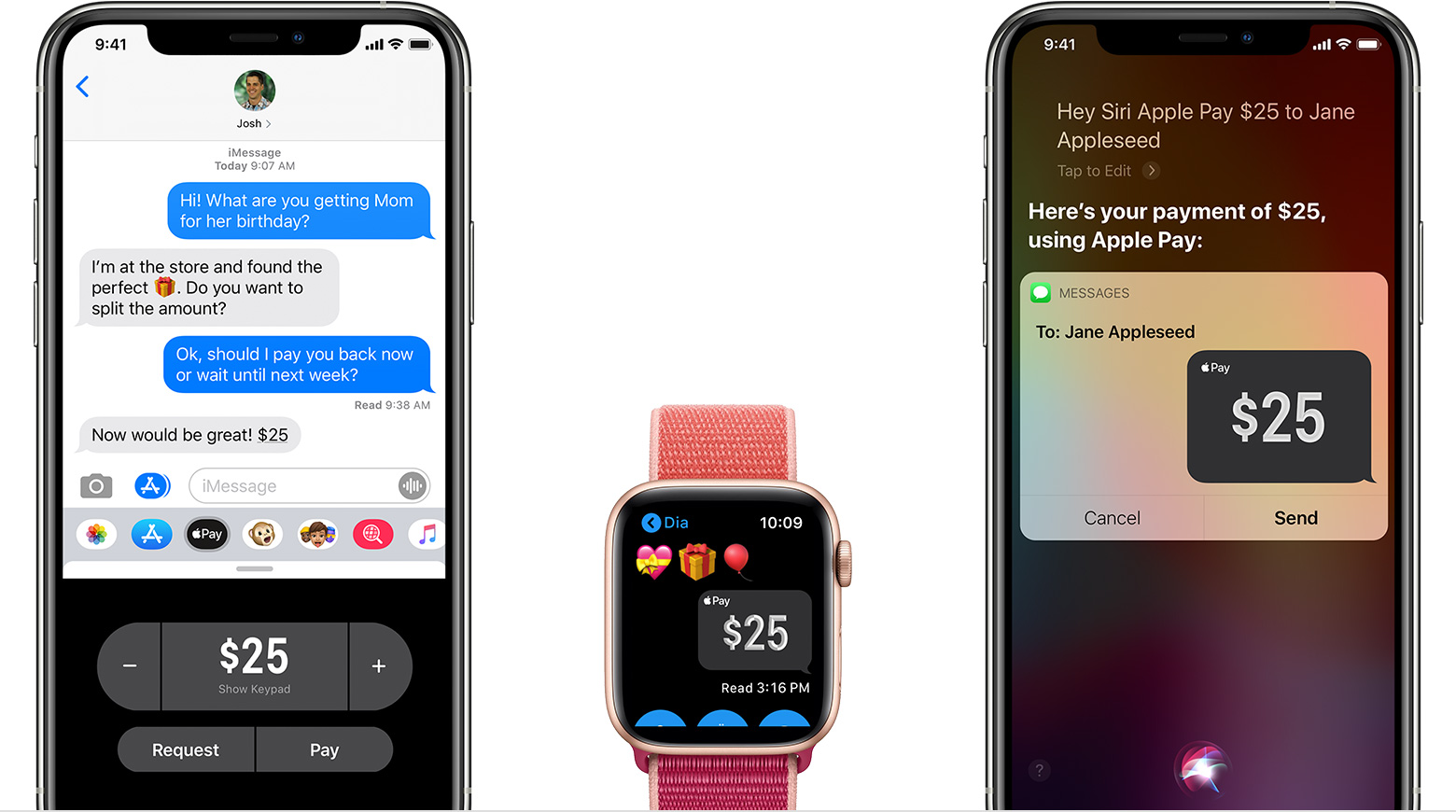 Сколько apple зарабатывает на apple pay