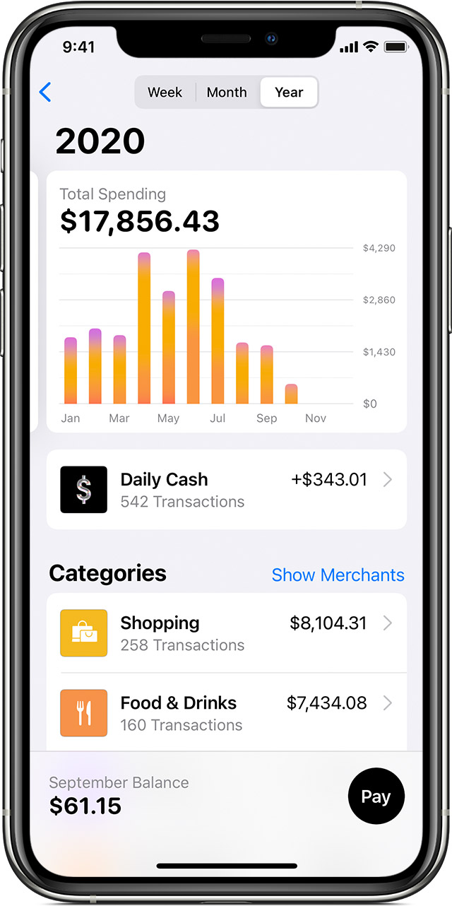 See your spending with Apple Card in the Wallet app