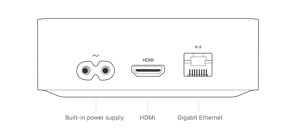 Identify your Apple TV model - Apple Support