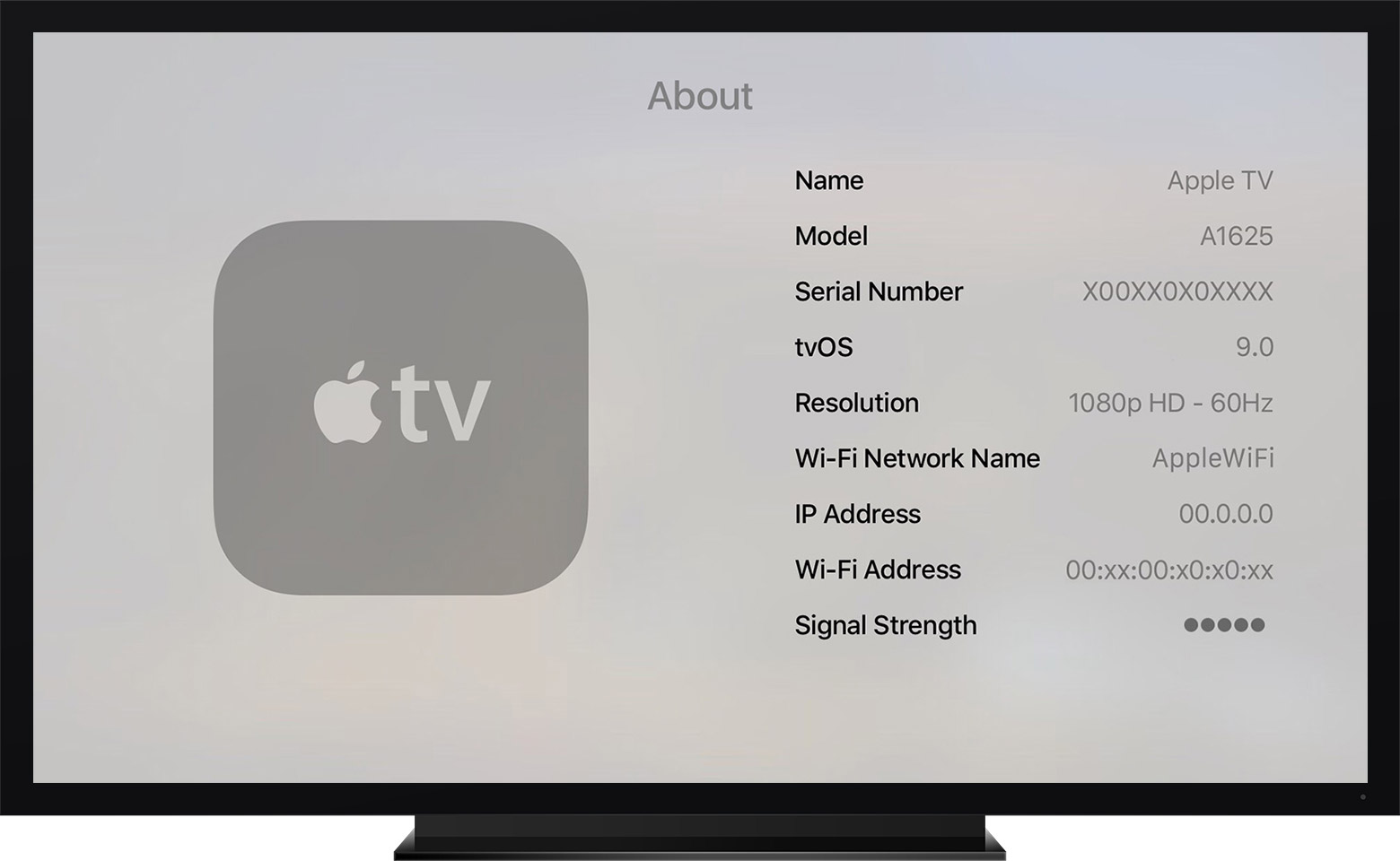 what is serial box for mac