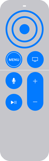 Siri Remote (第 1 世代) または Apple TV Remote (第 1 世代) は、上部 3 分の 1 が Touch サーフェスになっています。