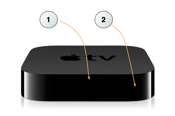 Тормозит картинка apple tv