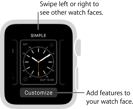 Watch face option with Customize button below it.