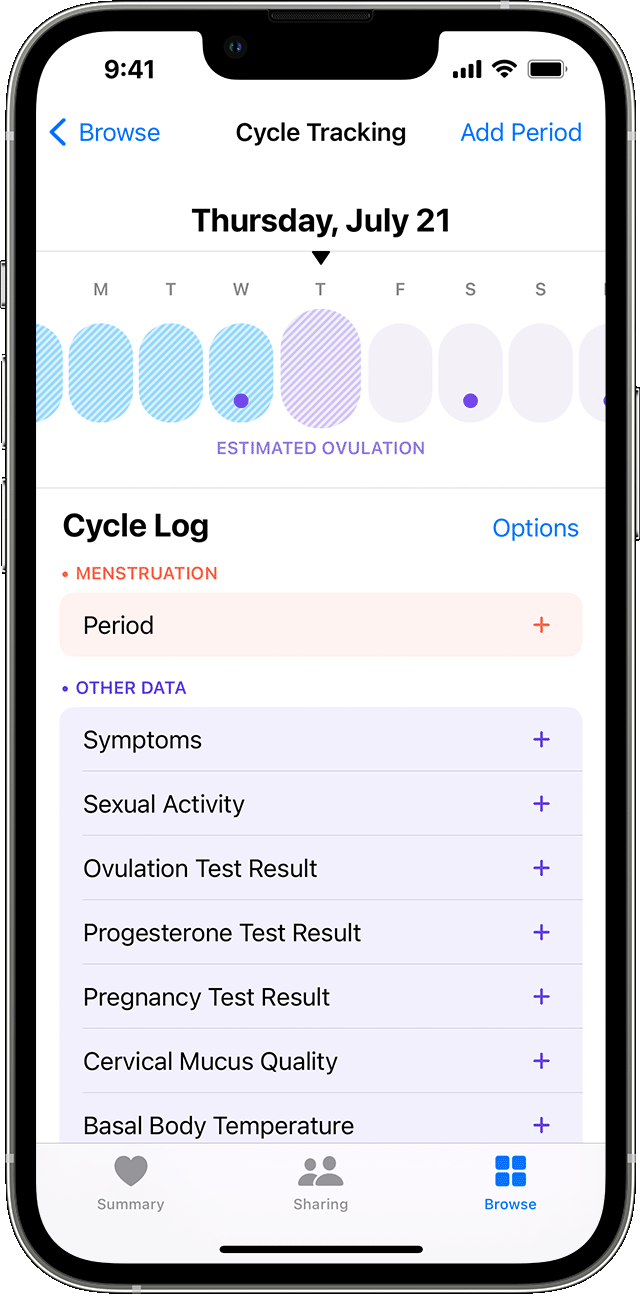 An iPhone showing a current cycle log in Cycle Tracking.