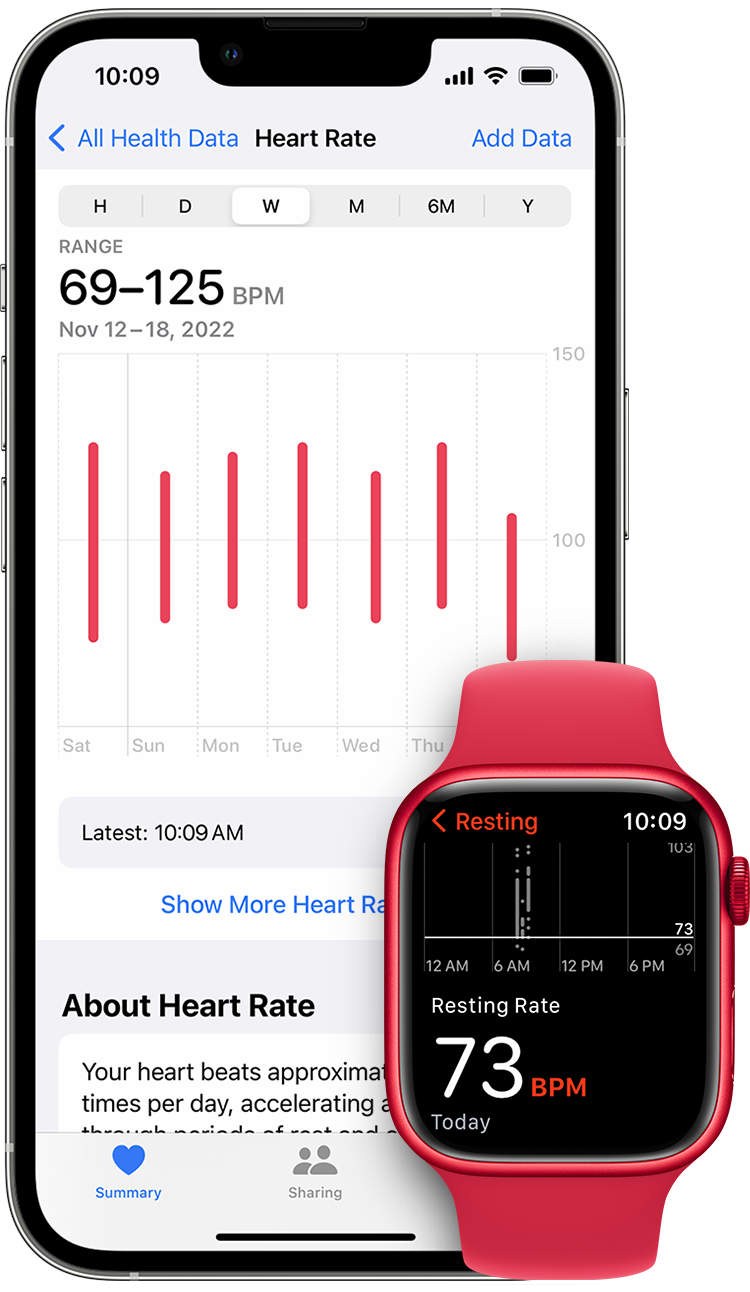 Is Watch Heart Rate Accurate Balancedfoodandfuel