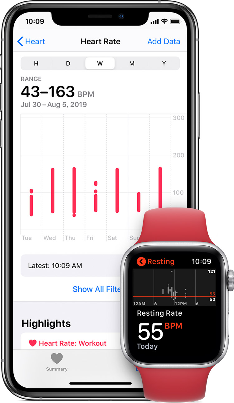 Your heart rate. What it means, and where on Apple Watch you ...