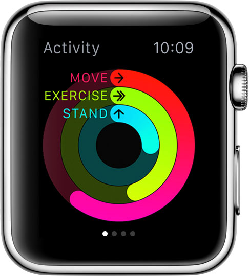 Use the Activity app on your Apple Watch - Apple Support