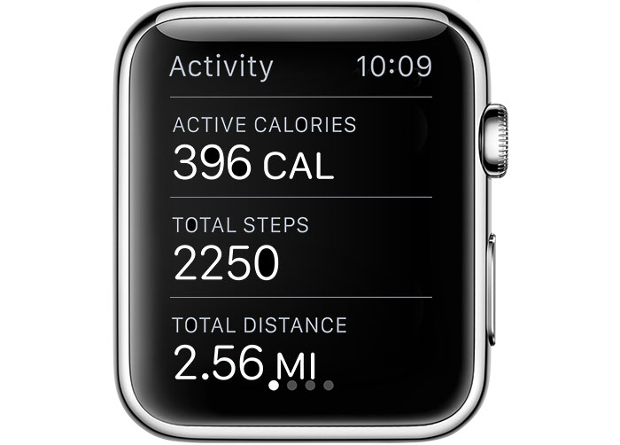 How To Show Steps On Apple Watch For Additional Assistance Contact