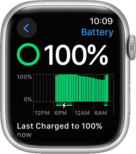 Check your battery and charge your Apple Watch - Apple Support