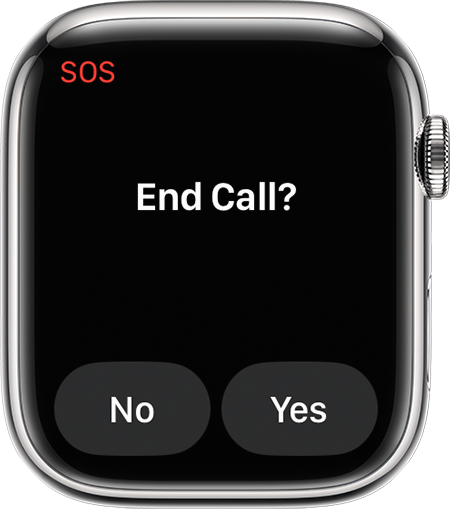 Option "Anruf beenden" auf der Apple Watch.