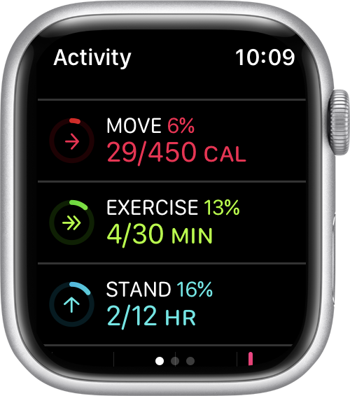 Un cadran de Apple Watch care indică progresul inelului pentru activitate