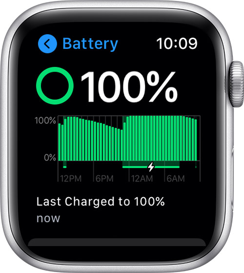 how do you charge series 3 apple watch