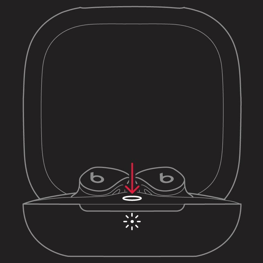Illustration de l’étui ouvert avec des écouteurs à l’intérieur et une flèche pointant vers le bouton système