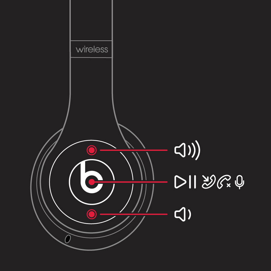 Кнопки наушников Solo3 Wireless