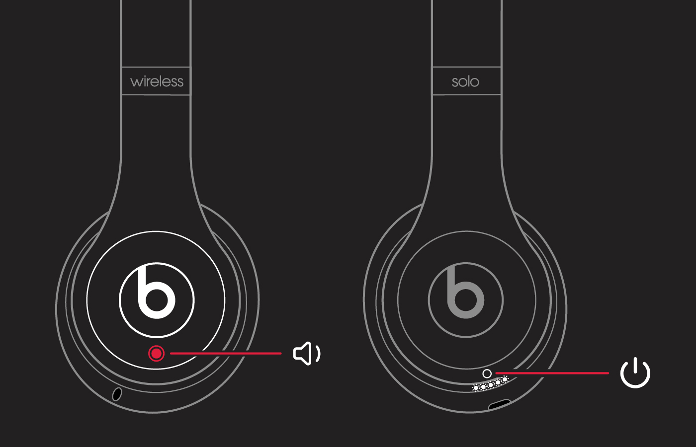 On-Ear- oder Over-Ear-Kopfhörer von Beats zurücksetzen - Apple