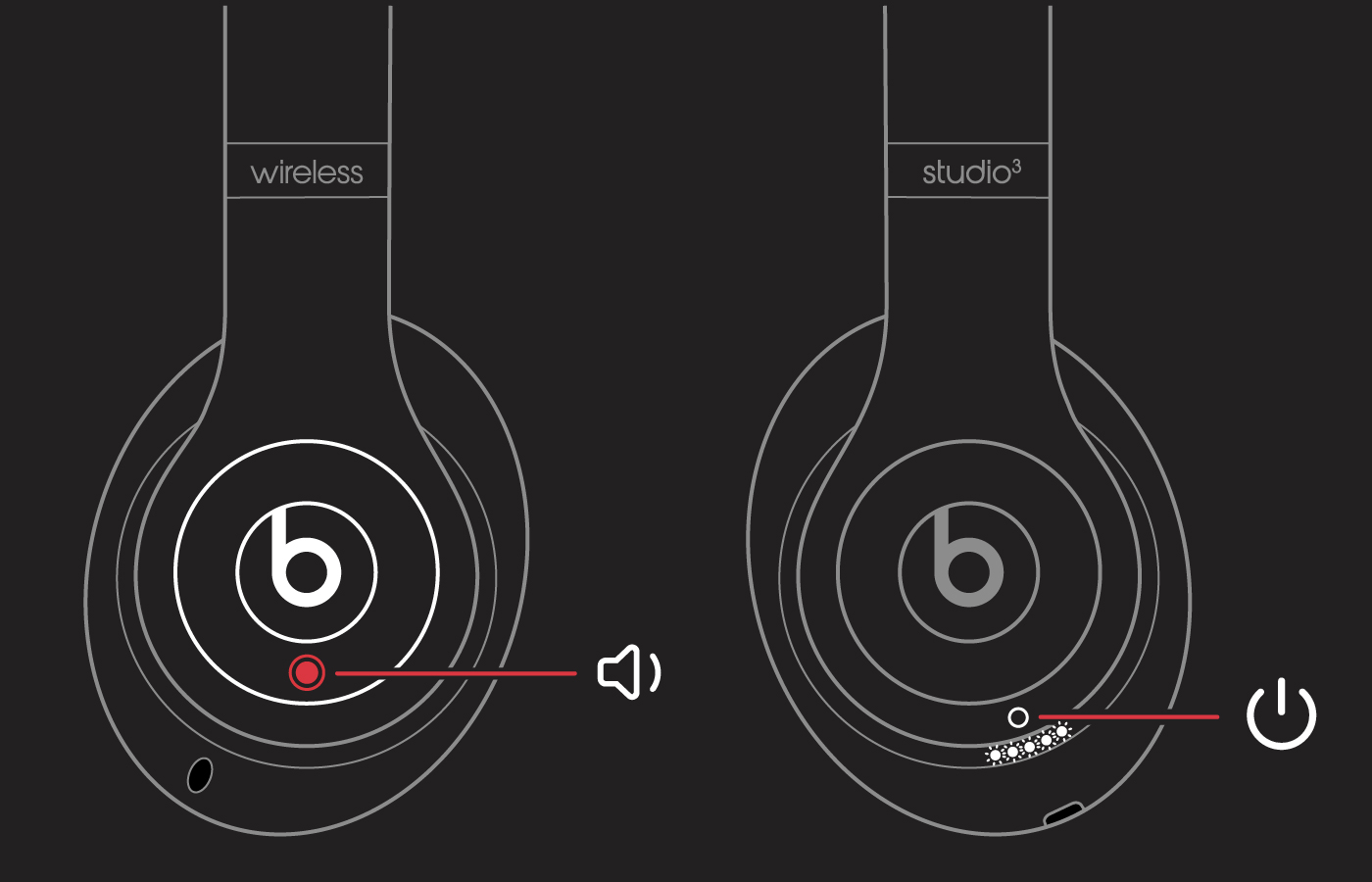 How long does it take to charge beats studio 3 Reset Your Beats On Ear Or Over Ear Headphones Apple Support