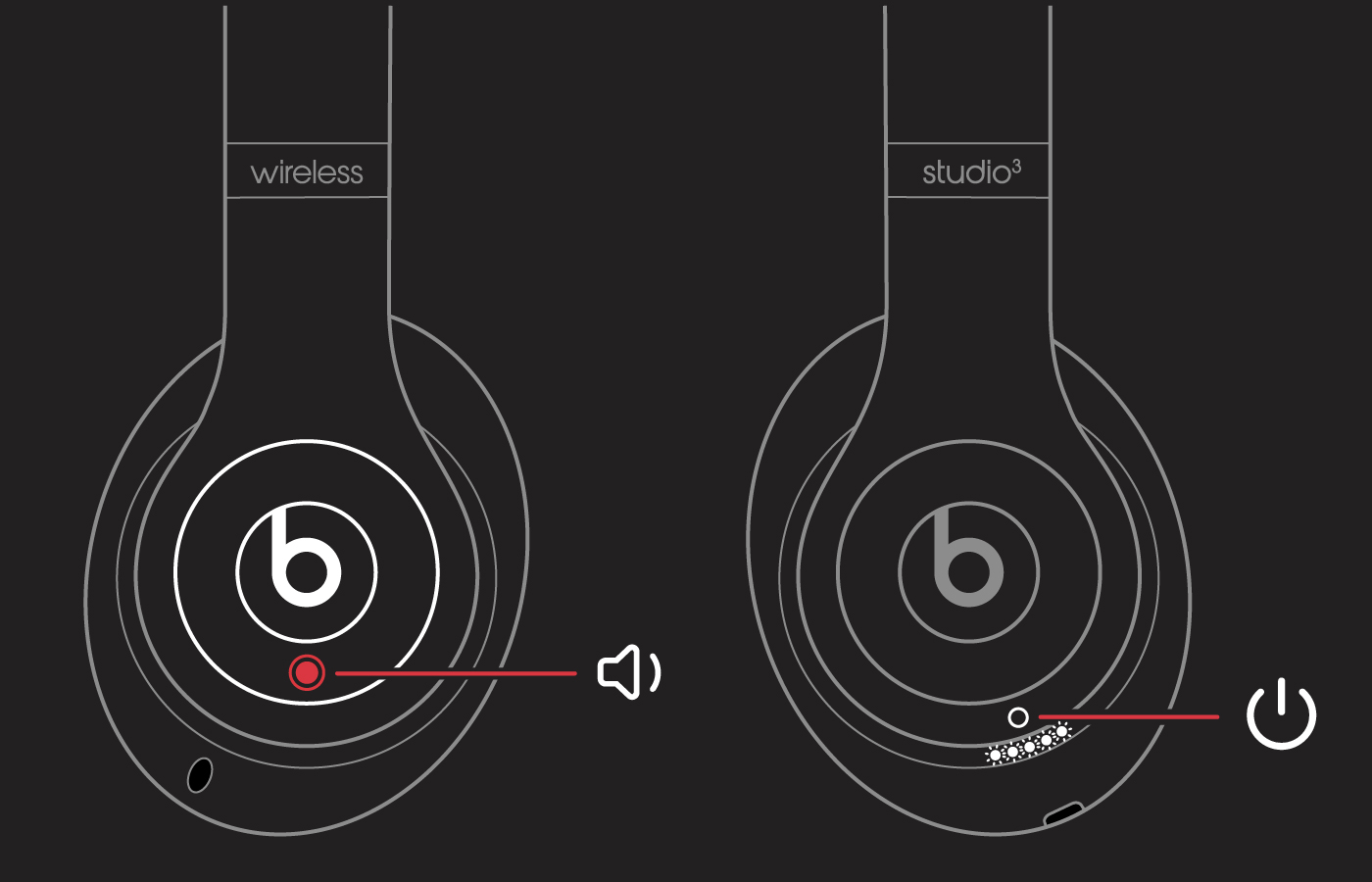 Beats オンイヤー／オーバーイヤーヘッドフォンをリセットする - Apple