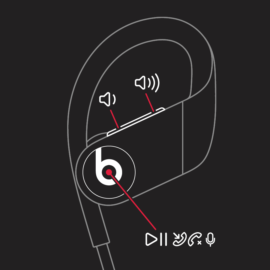 Powerbeats volume button and "b" button