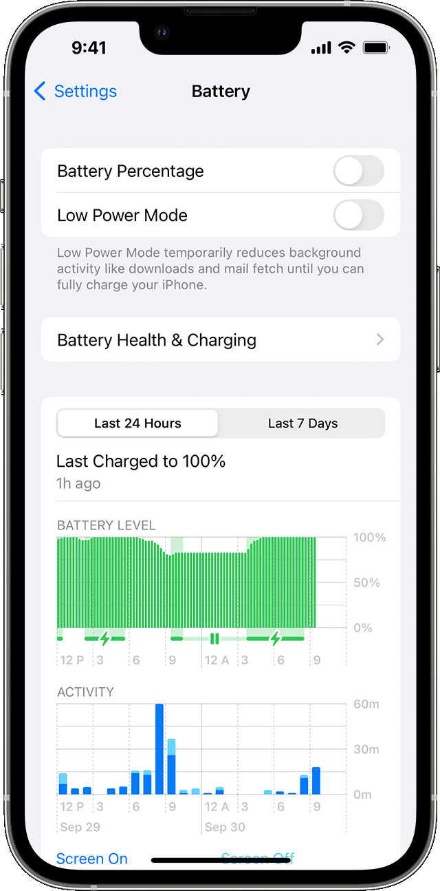 iPhone présentant l’écran Batterie dans Réglages