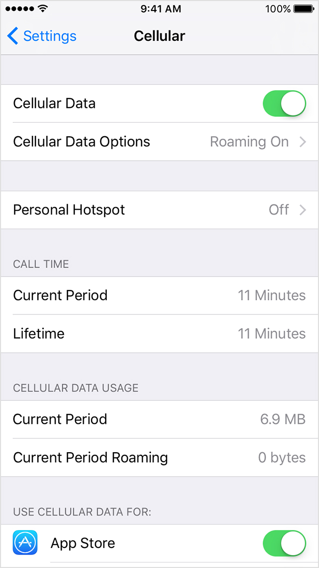 iphone travel data