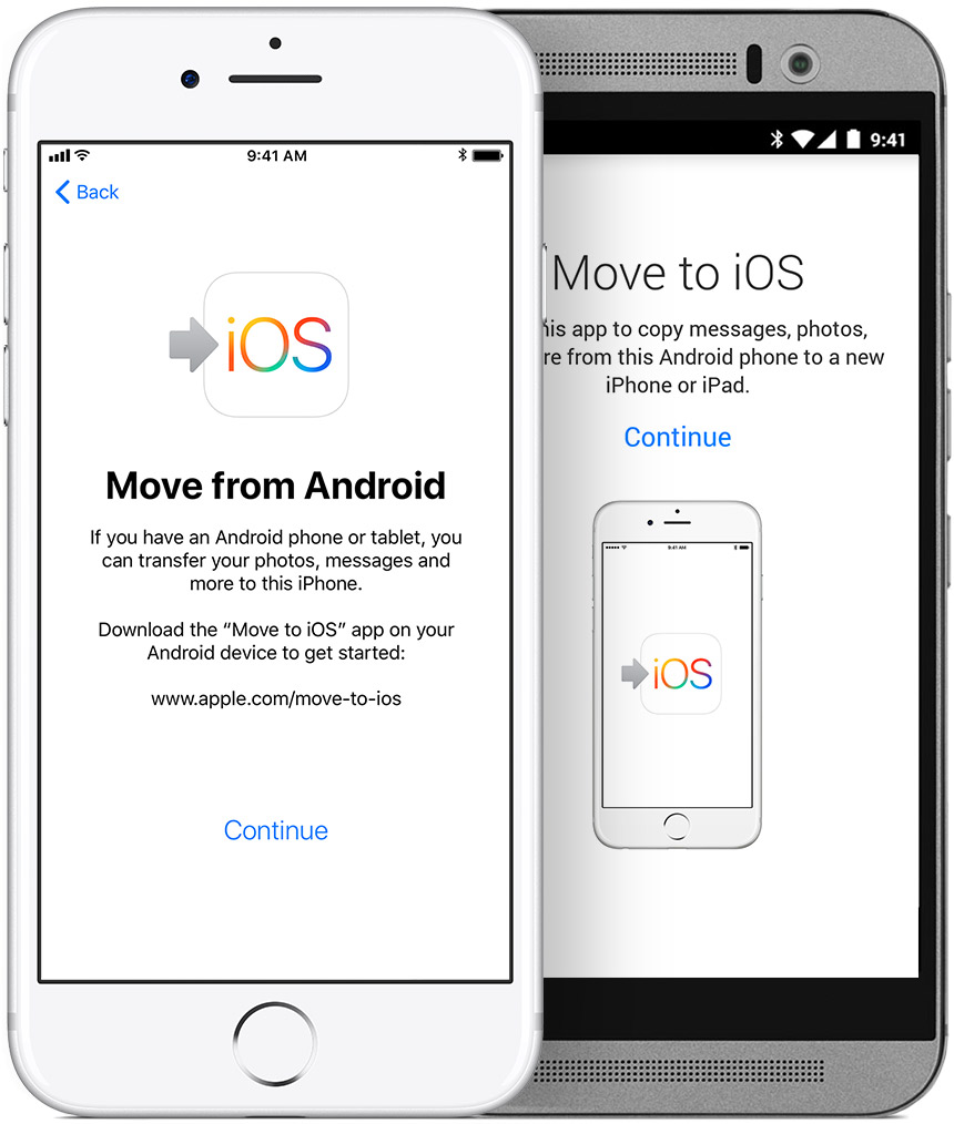 Move content manually from your Android device to your iOS device ...