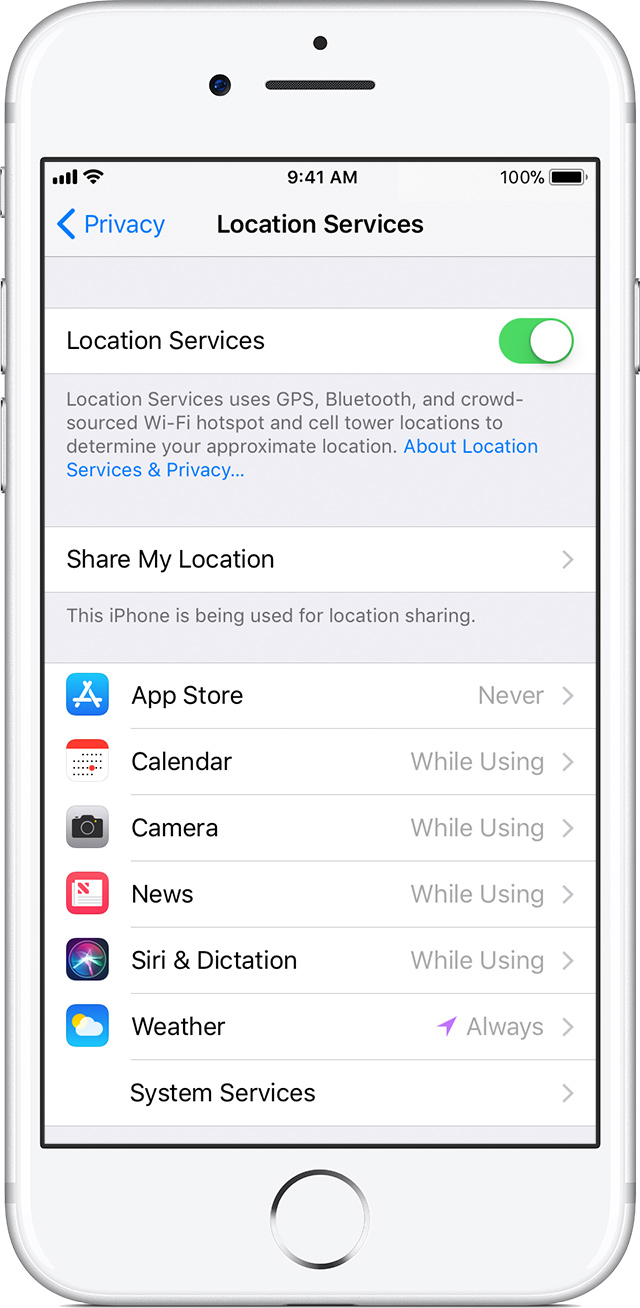 Turn Location Services and GPS on or off on your iPhone 