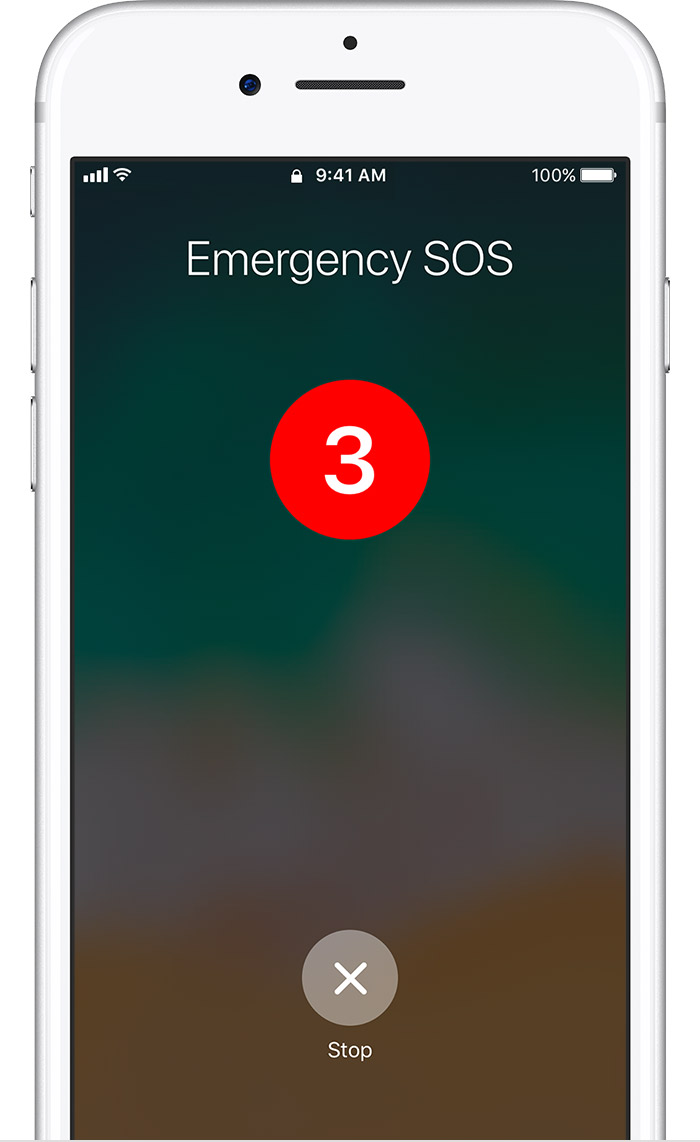 Ios11 Iphone7 Sos Place Emergency Call 