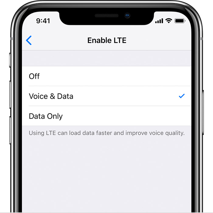 Cellular Data Speeds Chart