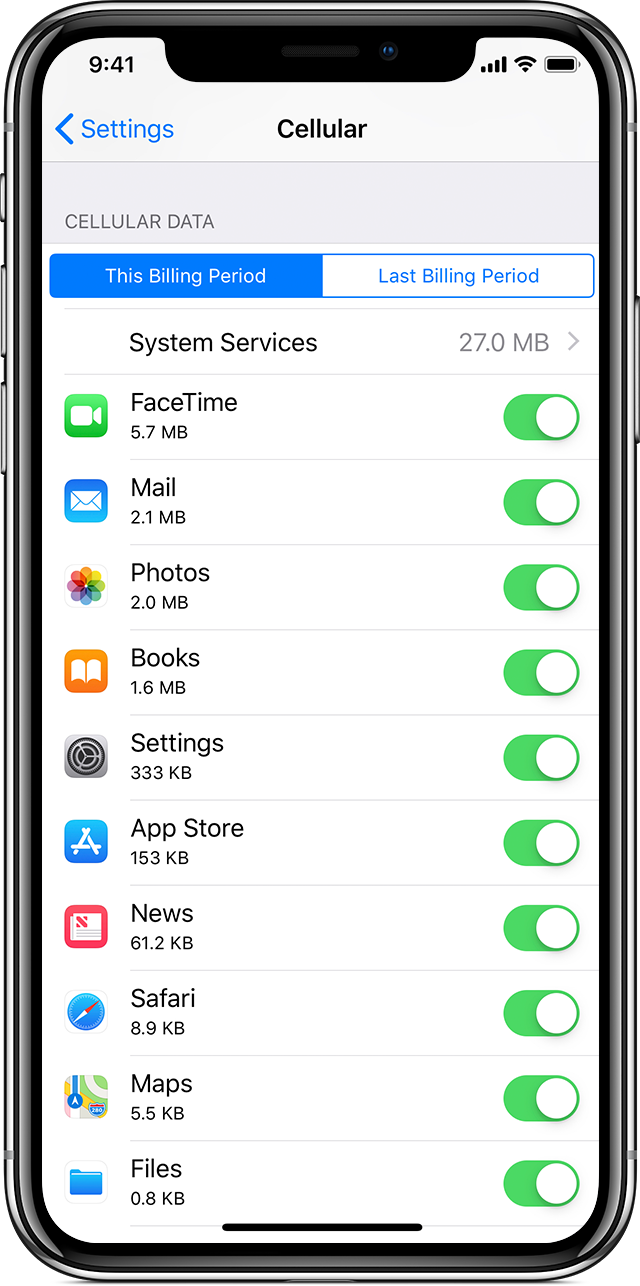 Check the cellular data usage on your iPhone and iPad - Apple Support